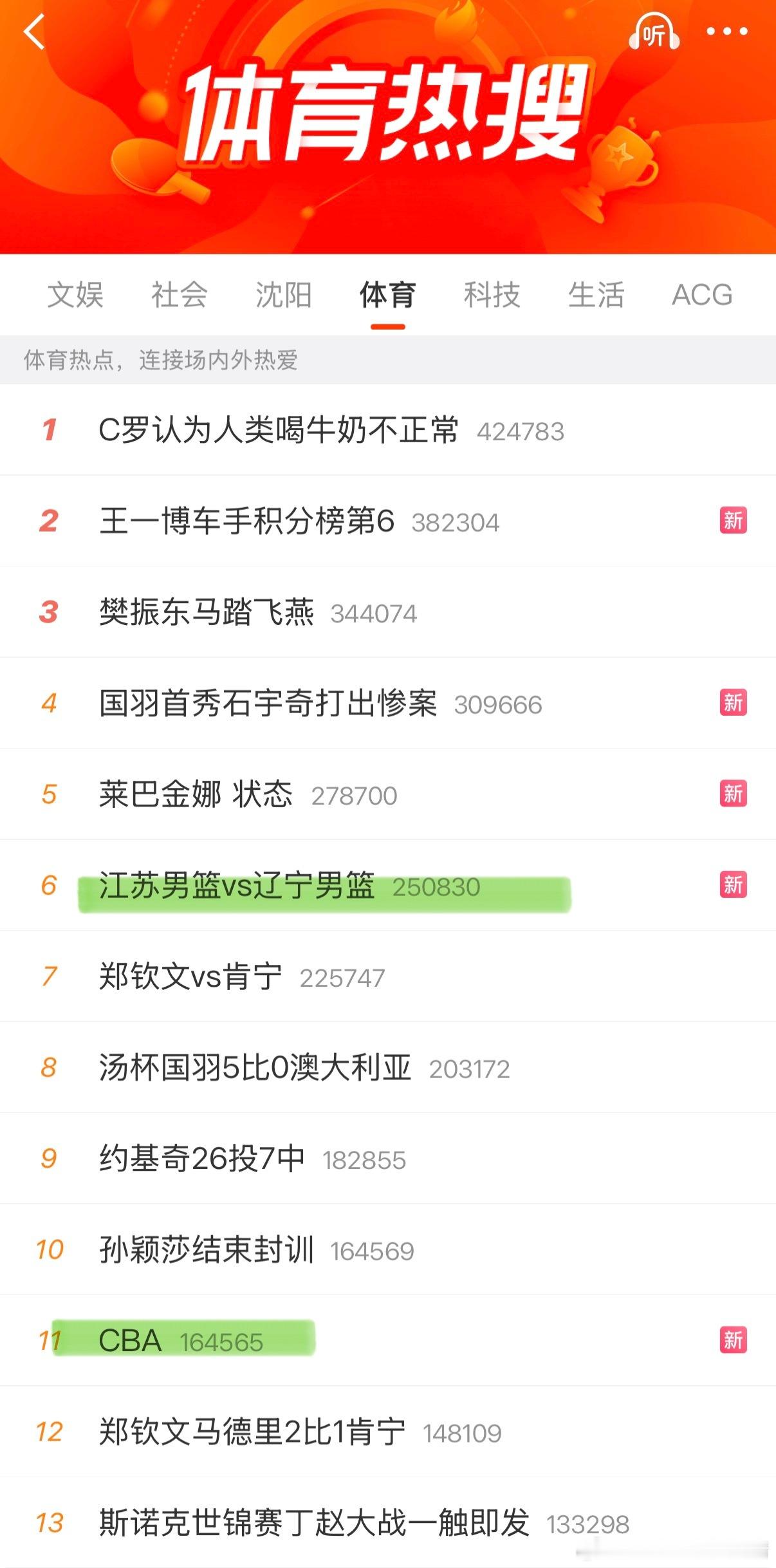 江苏男篮vs辽宁男篮永远的顶流！！！！CBA