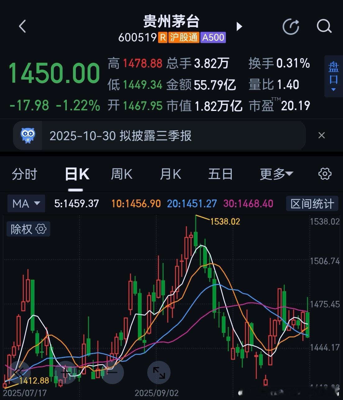 给茅台补充“能量”---茅台的“华丽”转身：今天茅台的大新闻，是贵州能源局局长陈