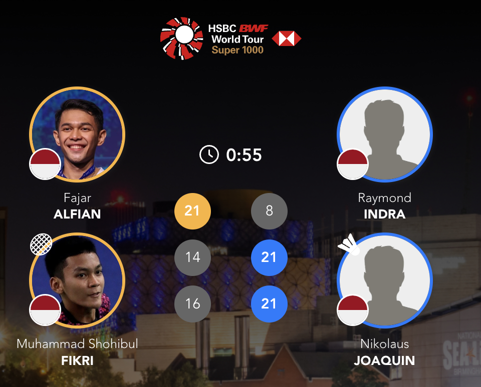 因陀罗/华金🇮🇩 18-21、21-14、21-16 🇮🇩阿尔菲安/菲克