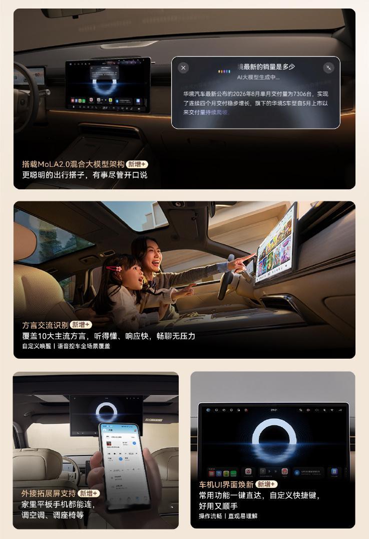 今天 华境S 上新，在原有的版型上增加对应的“鸿蒙+”车型，主要就是采用新的鸿蒙