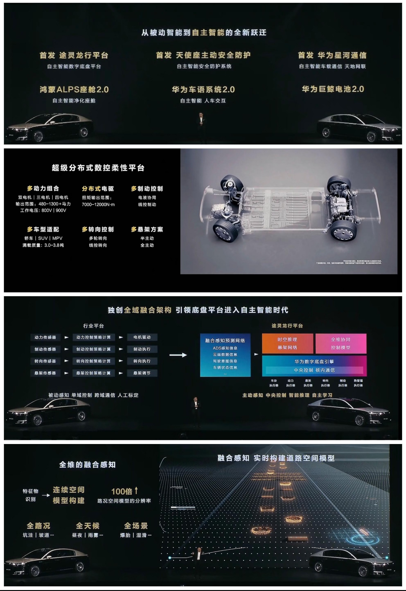 尊界S800极限碰撞抗压视频确实猛，看发布会那侧顶5.5吨水泥管压测，还有大车撞