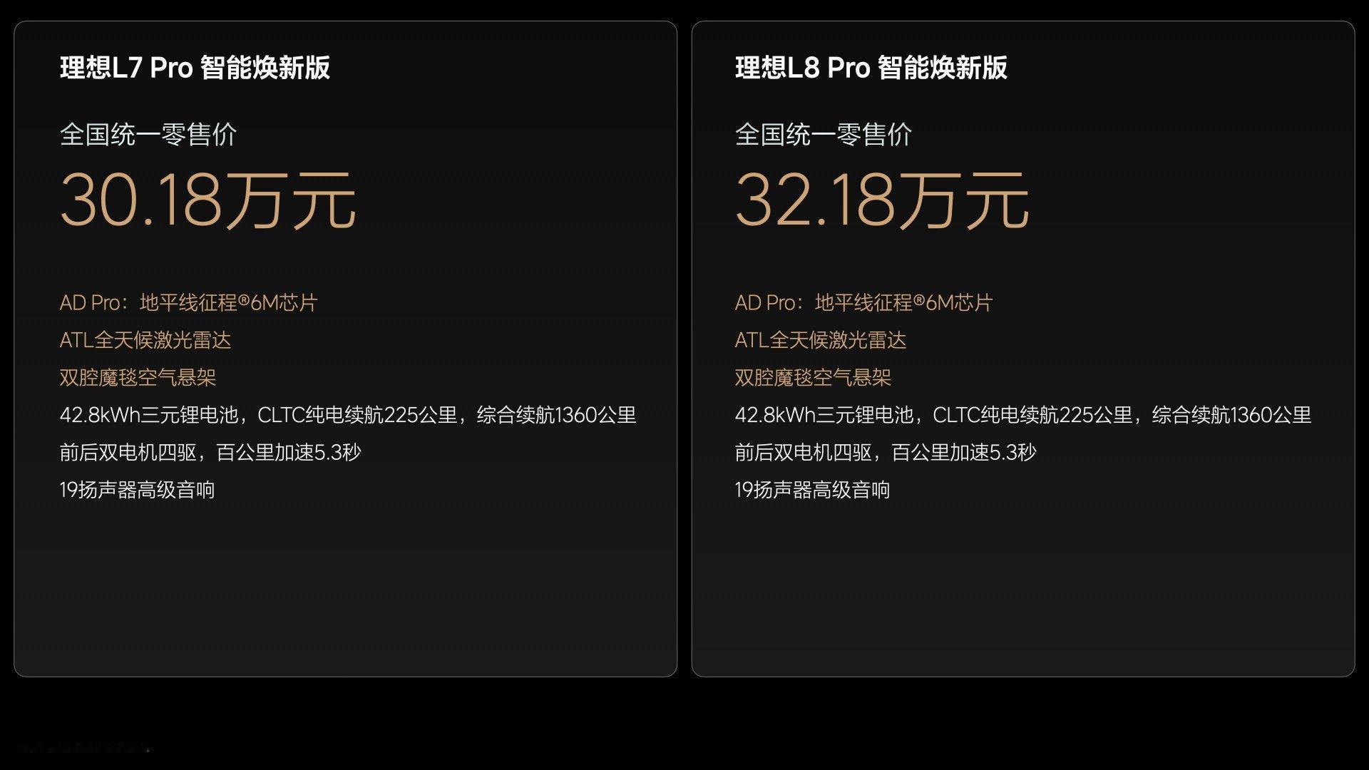 关于理想L7和L8智能焕新版：Pro车型L7 Pro售价30.18万元，L8 P