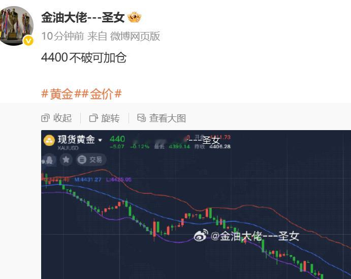 黄金4406了，前面在4401附近加仓的多可以先出黄金金价宁德时代股价大跌 ​​