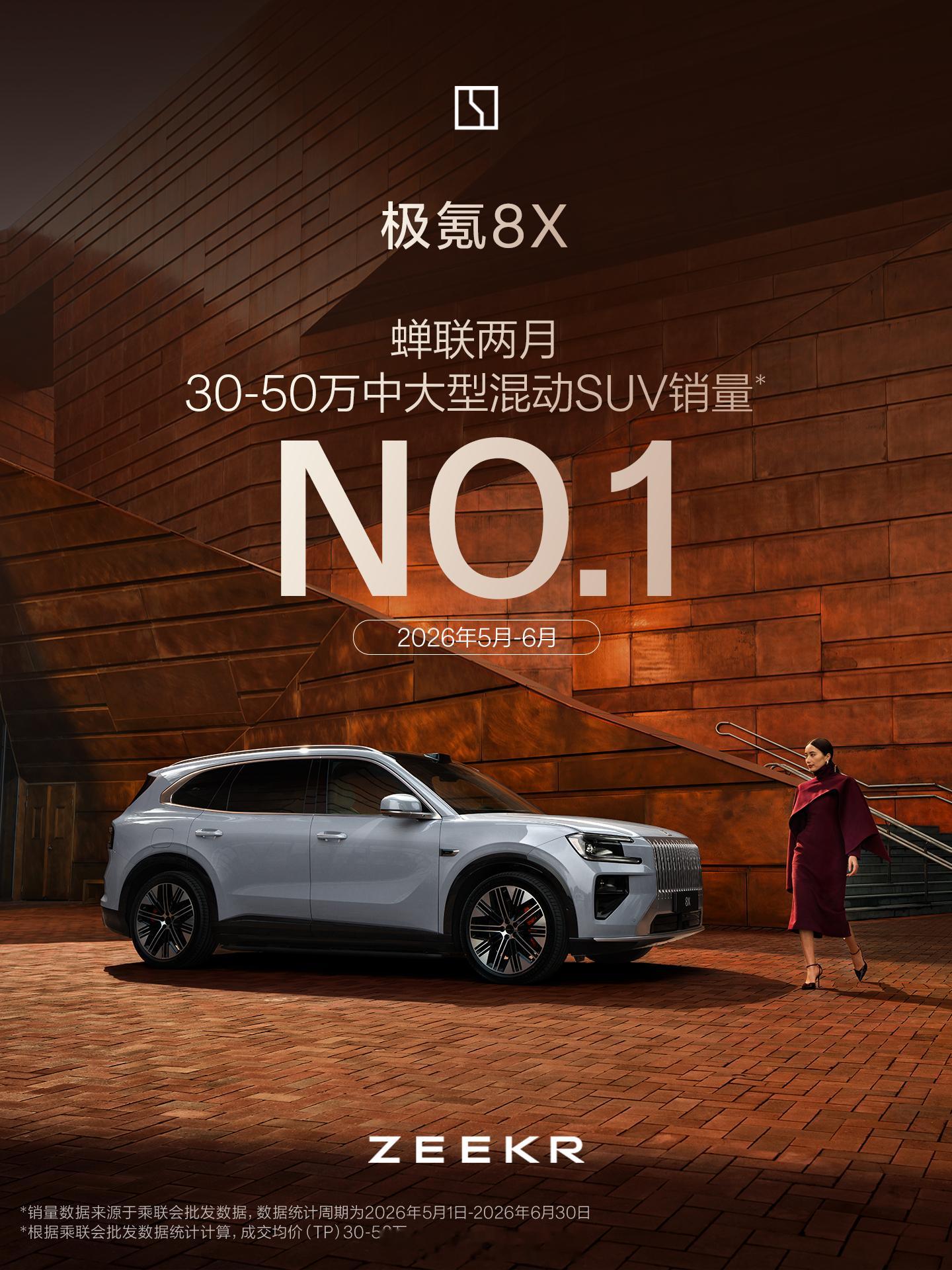 极氪 8X 上市两月，蝉联双冠：-30-50 万中大型混动 SUV 销量 NO.