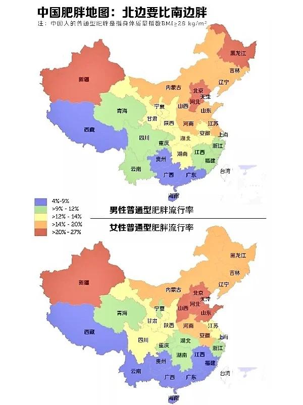 中国肥胖地图，北边要比南边胖！

根据世界卫生组织（WHO）的数据，中国自上世纪
