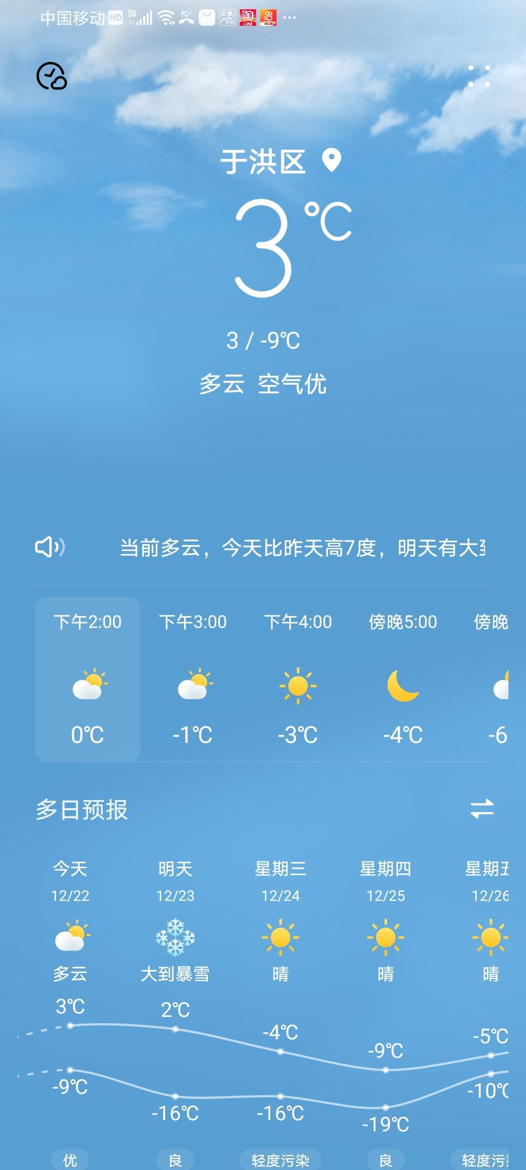 我看这几天了，
微信视频号上，
头条上这些师友们，
都预报沈阳明天要下大雪了！