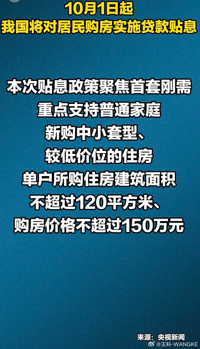 房贷贴息1个百分点 史上首次！大家把握好机会！ ​​​