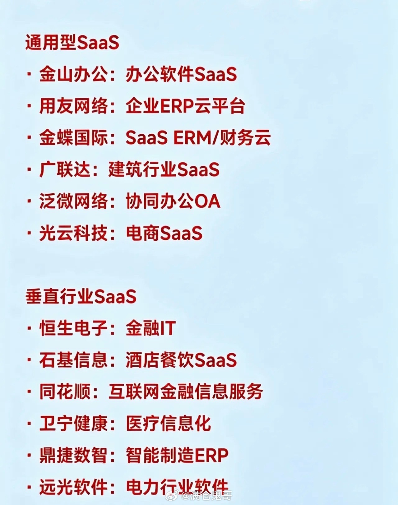 原来SaaS这么简单！一次性了解“软件即服务”中的企业通用型SaaS· 金山办公