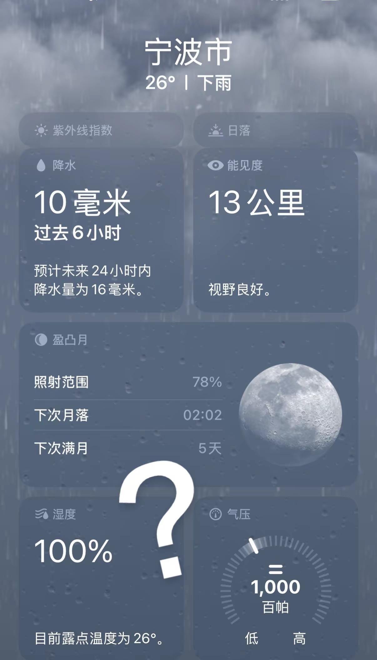 变成鱼 退化退化湿度
