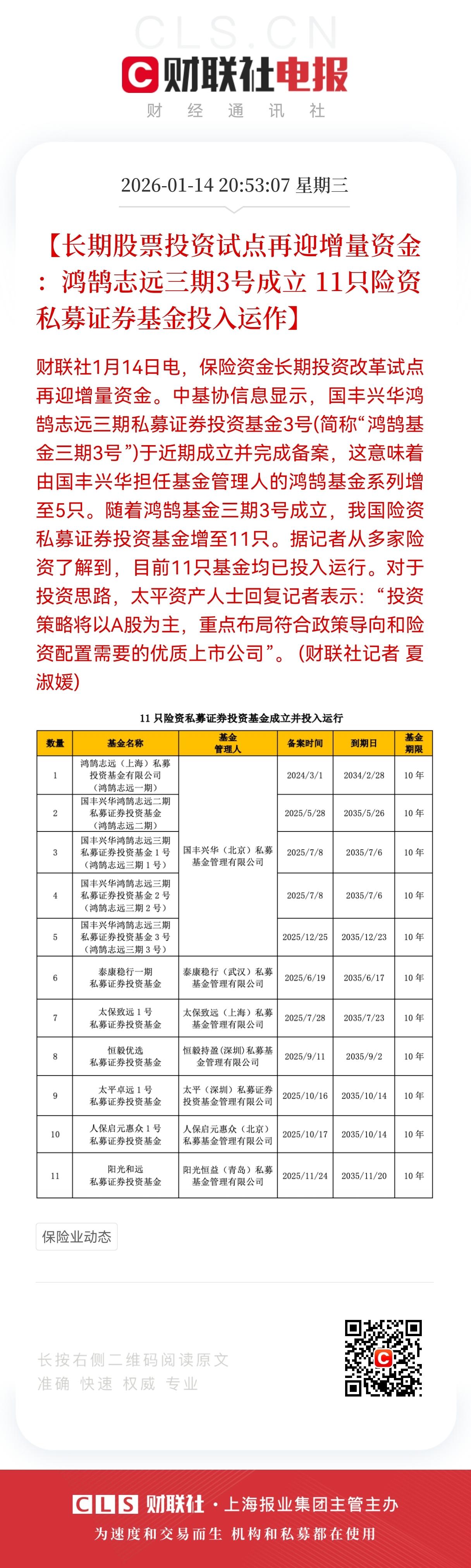 深夜重磅大利好！
A股迎来史诗级资金活水，
十万亿险资再添猛料！11只私募火线进