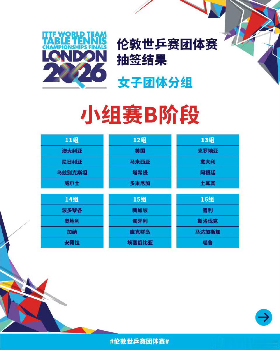 伦敦世乒赛规则眼花缭乱跨时代的意义，精英组，资格组强强碰撞，中国队主力倾巢而出，