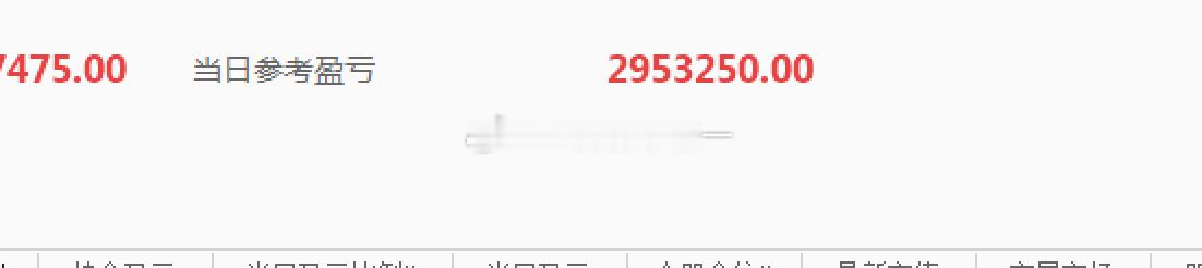 分享图片 