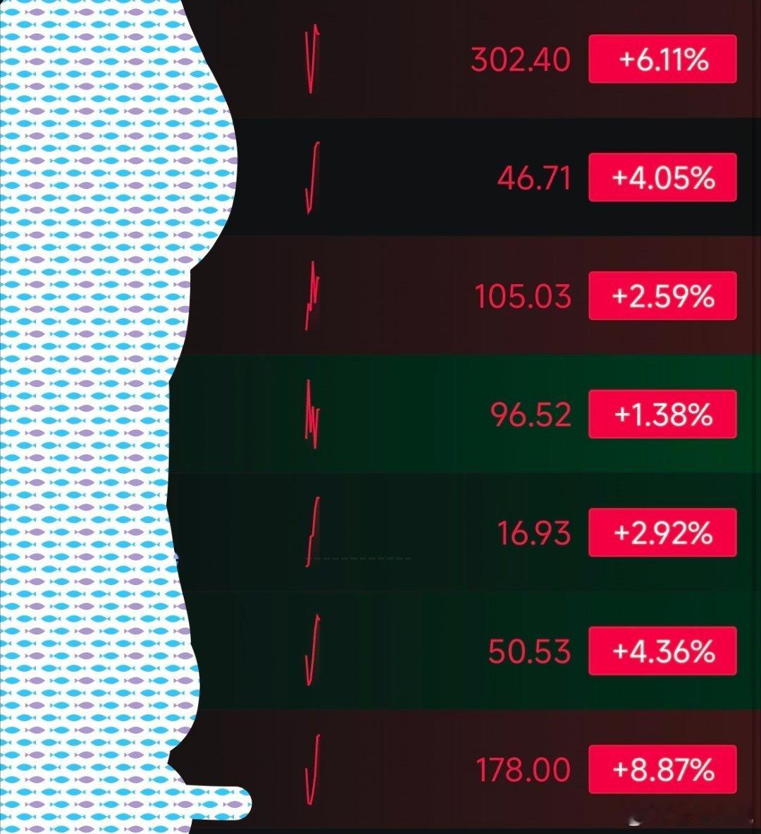 “CPU”的A股篇还满意嘛