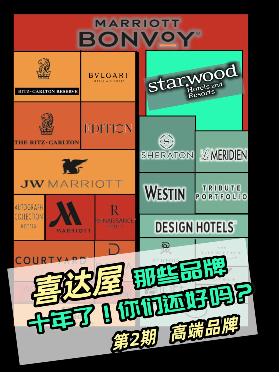 喜达屋那些品牌 你们还好吗❓【高端篇】