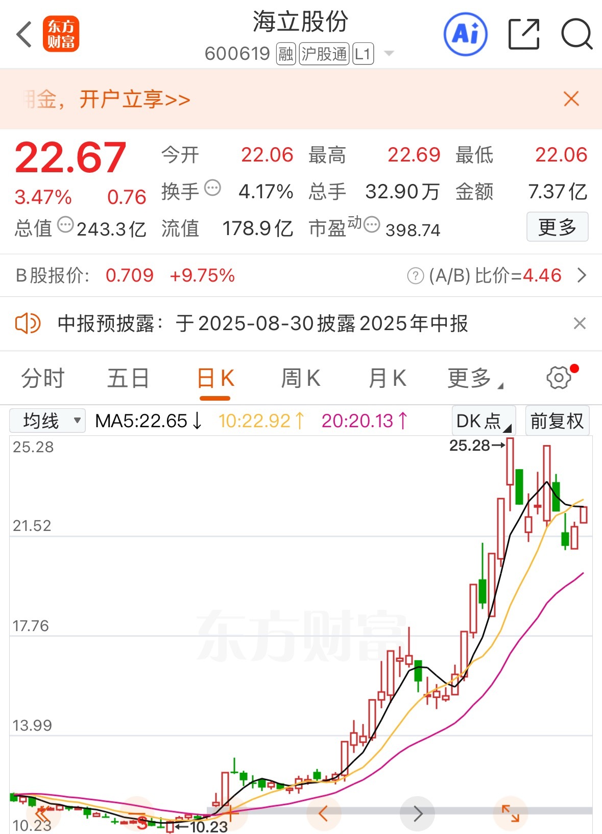 双林起爆了，走在黎明前，没有走的朋友格局一下，可以高看一眼了，弥补大家，华哥半层