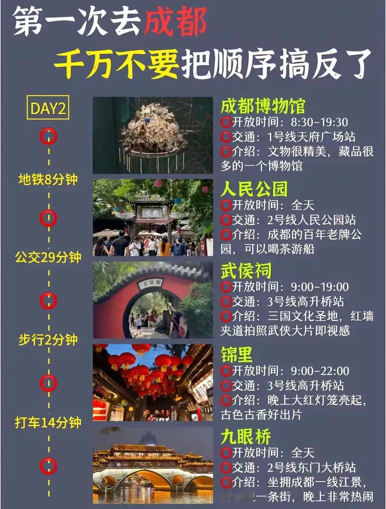 第一次去成都该怎么玩？成都旅游攻略来了，千万不要把顺序搞反了，景点推荐，路线推荐