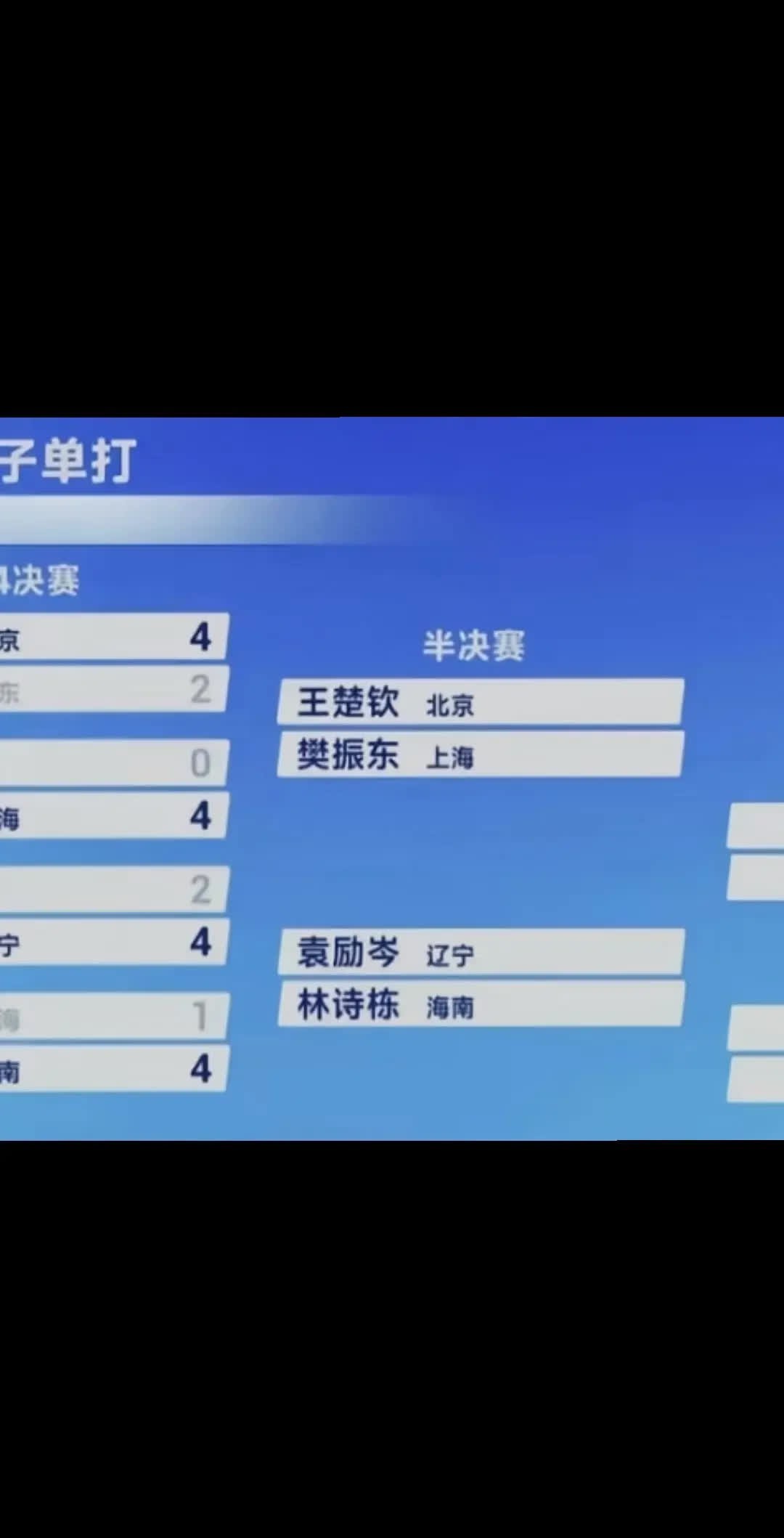 王楚钦在全运会上以正义之名，展现了新时代运动员的风采。在“世纪之战”中，他不仅技