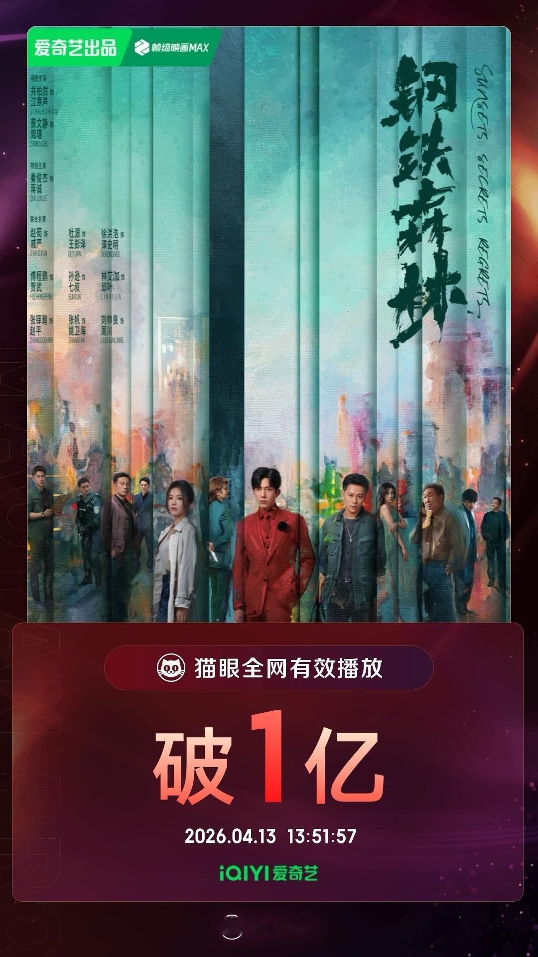 钢铁森林有效播放量破亿 据猫眼专业版数据，领衔主演剧集《钢铁森林》，有效播放量破