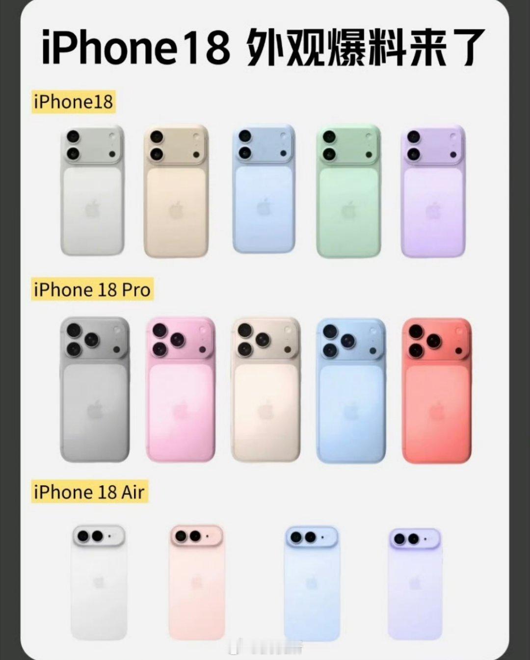 iPhone18没记错的话，iPhone18标准版要明年才发布
