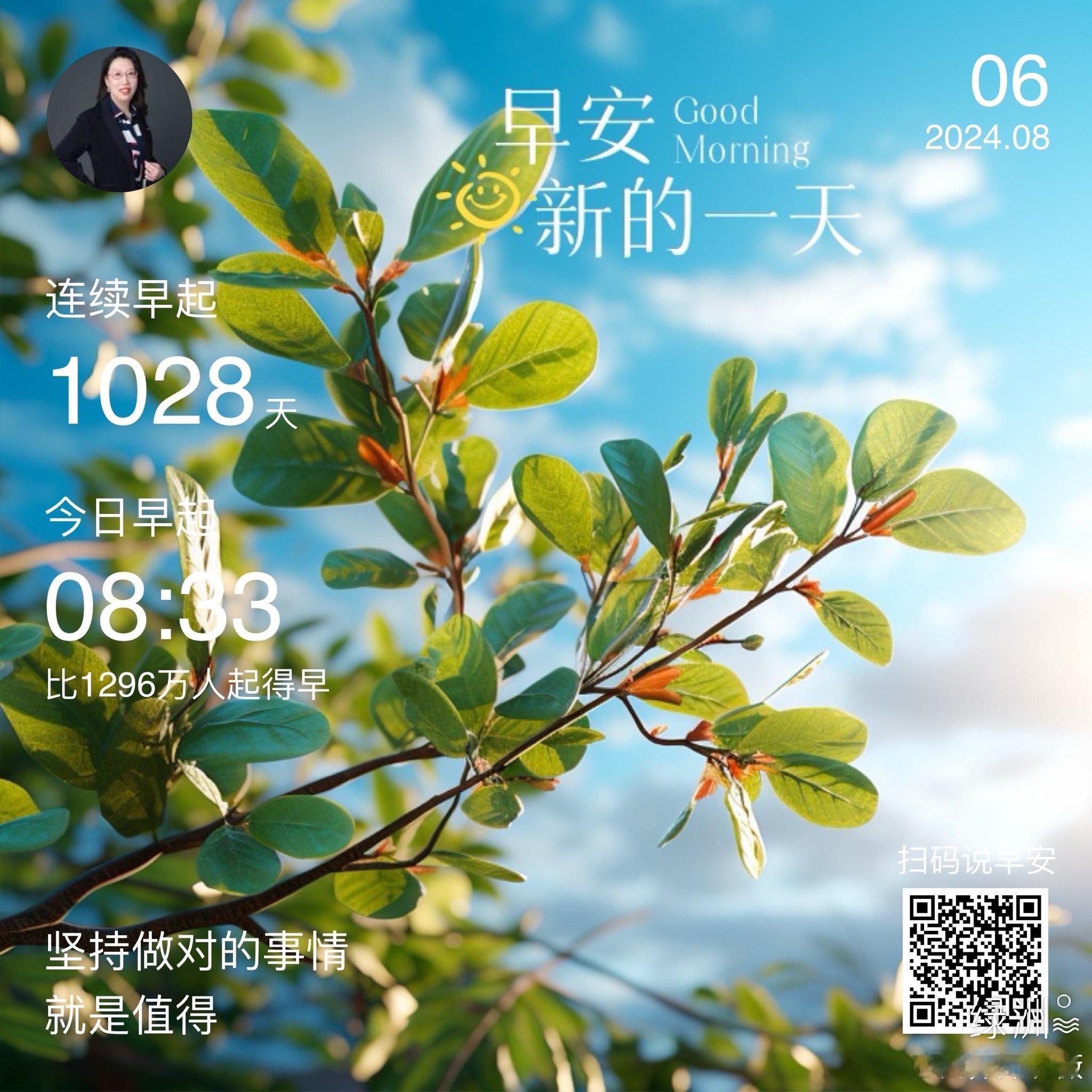 #早安#坚持做对的事情就是值得  ​​​