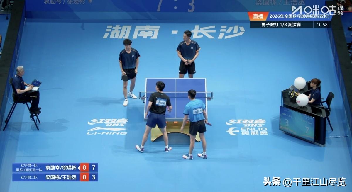 袁励岑/徐瑛彬组合淘汰辽宁组合，顺利晋级男双8强！
      北京时间今天上午