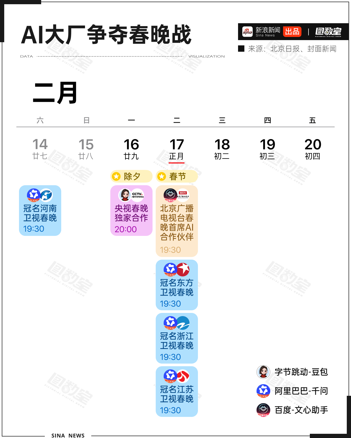 AI大战为何在年前打响今年，各家AI应用在此战场各显神通：字节跳动旗下火山引擎成
