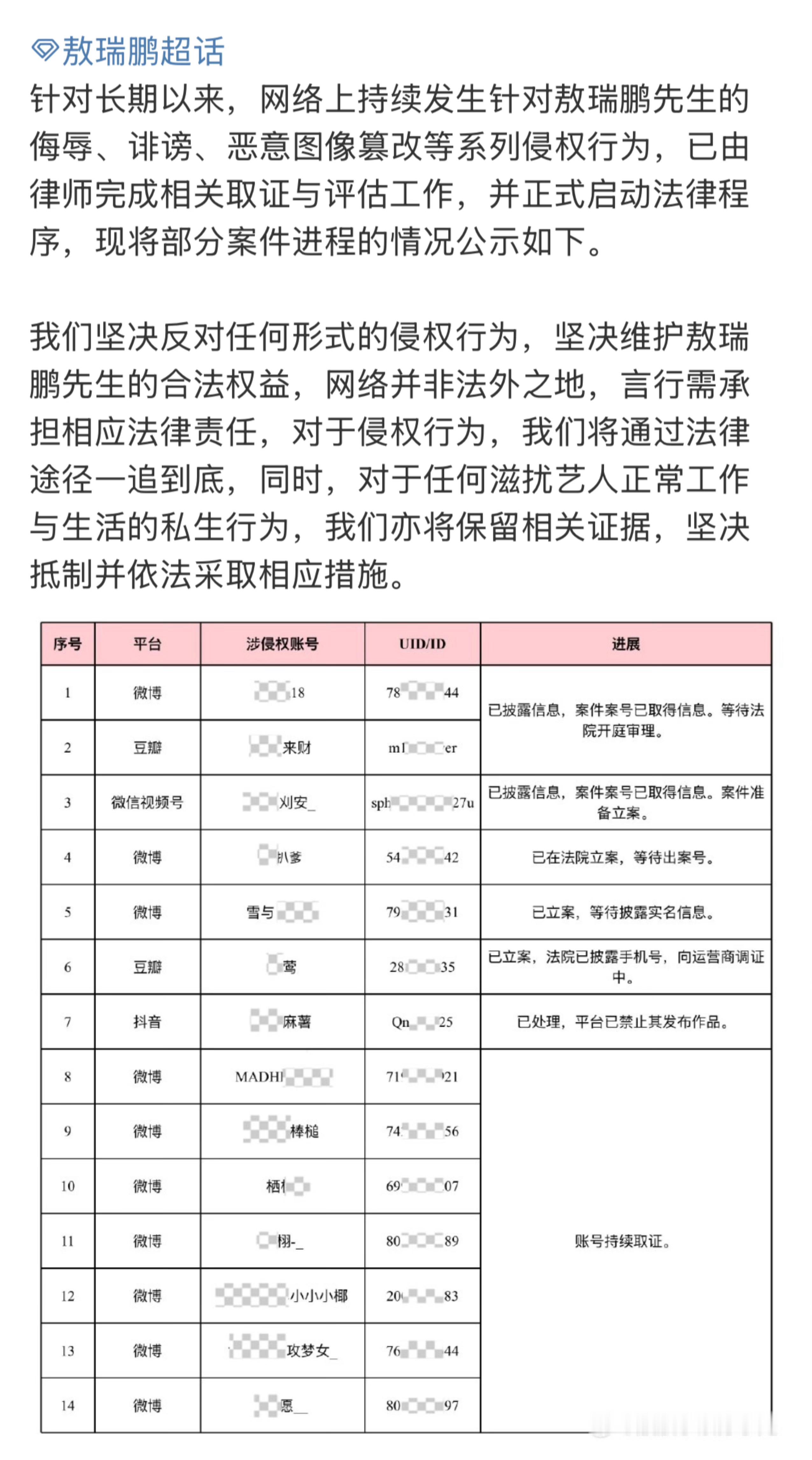 敖瑞鹏方发布告黑名单，全平台都告了。态度挺坚决的。 