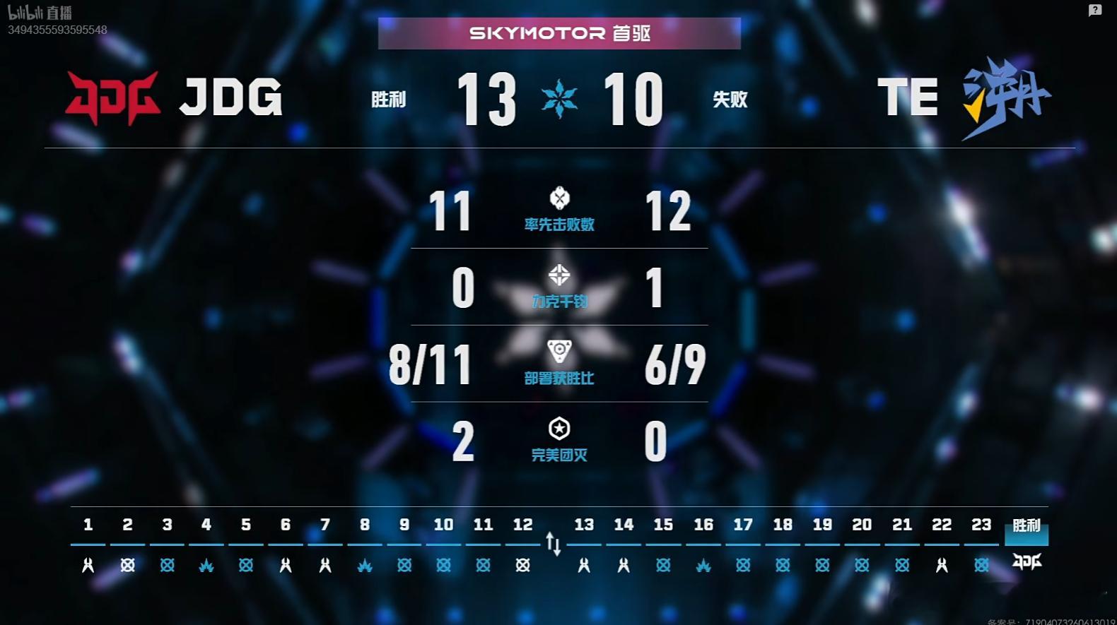 2026VCT CN第二赛段 | JDG 1-0 TE图一莲华古城，JDG 13
