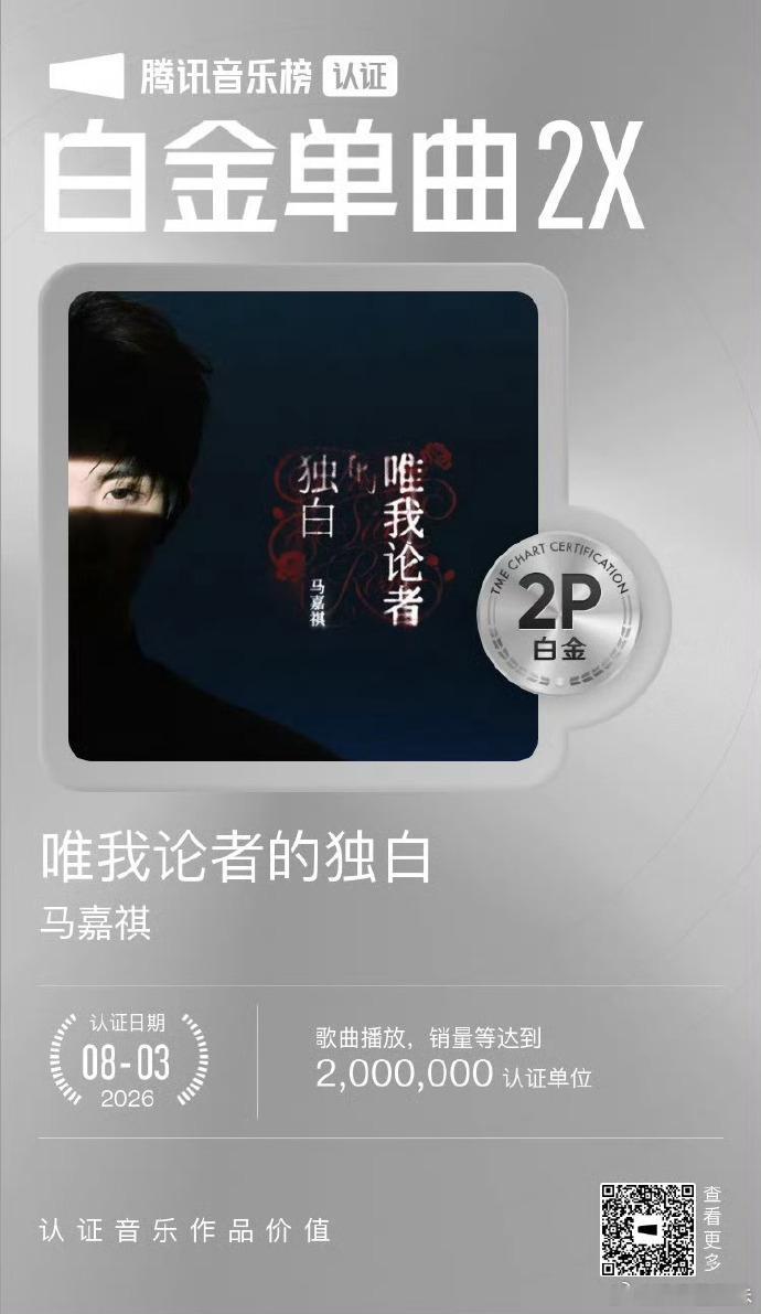 马嘉祺新歌《唯我论者的独白》仅用时7天达成双白金认证！ 