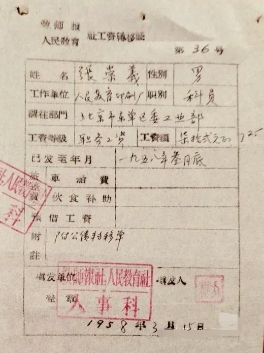 1958年，月工资72元！