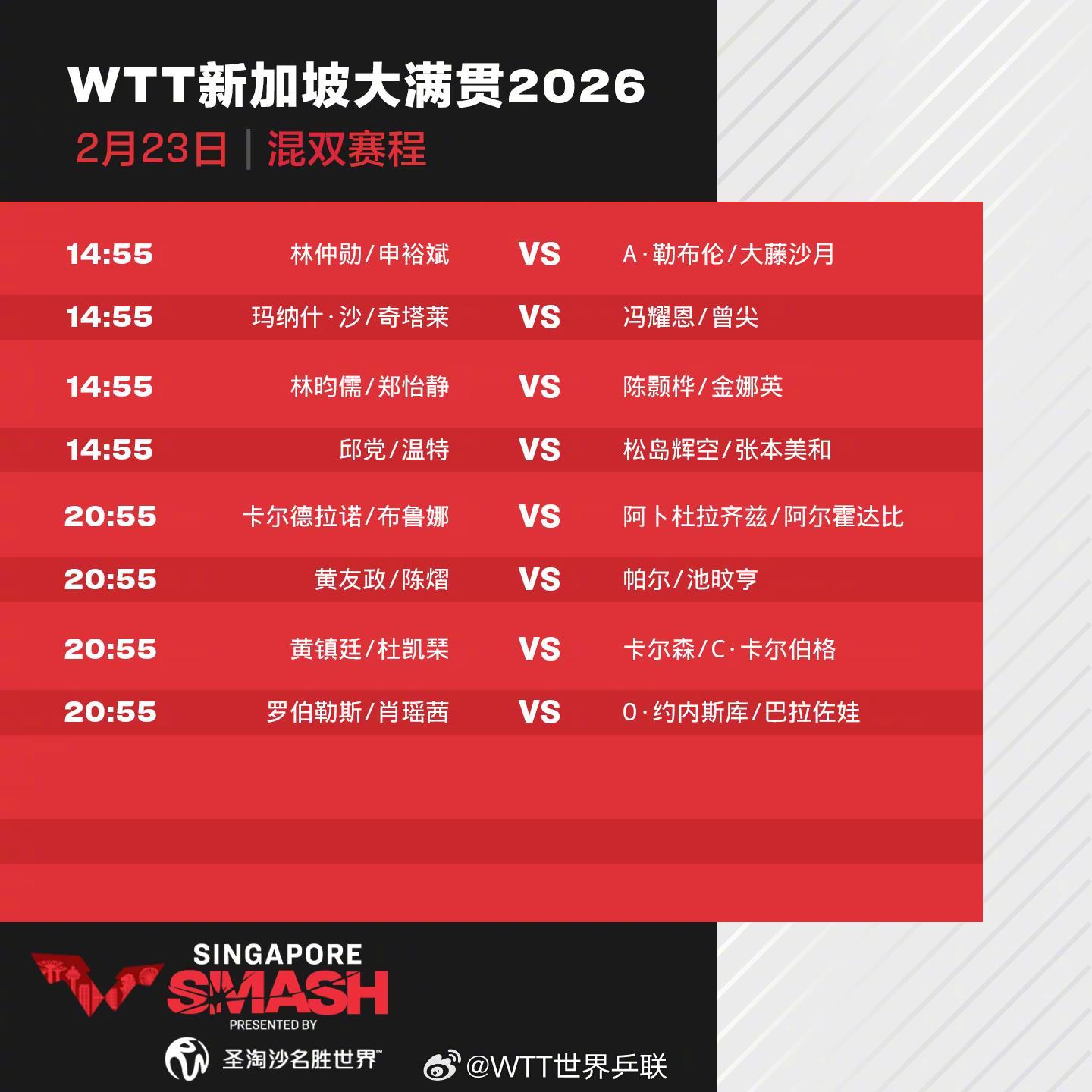 #WTT新加坡大满贯2026#【WTT新加坡大满贯正赛第二天 孙颖莎蒯曼等将出战