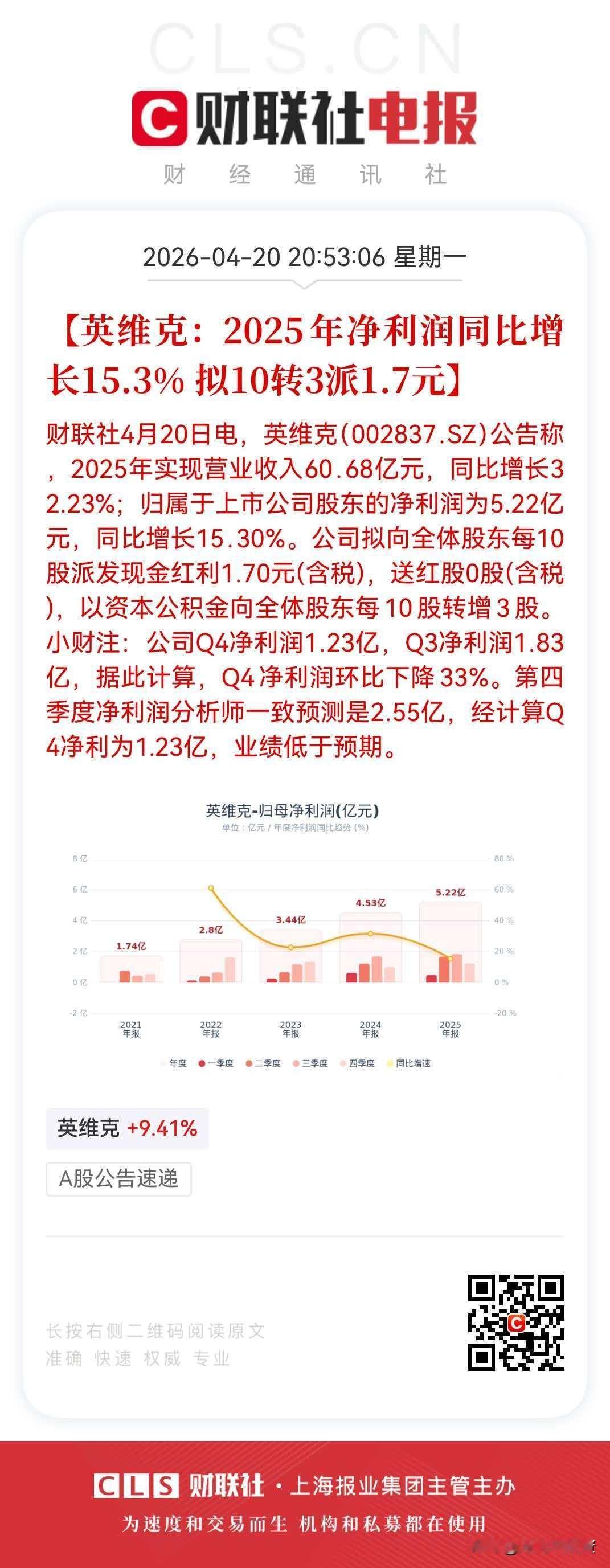 21万股东彻底慌了！10倍液冷牛股一季度业绩暴雷，周二一字跌停？

液冷的天塌了
