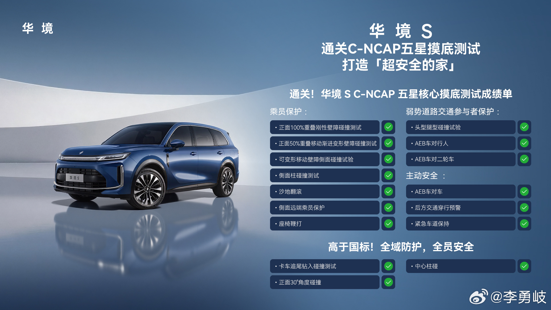 五星安全之上再加码！华境S从容通过C-NCAP测试验证华境S近日，上汽通用五菱与