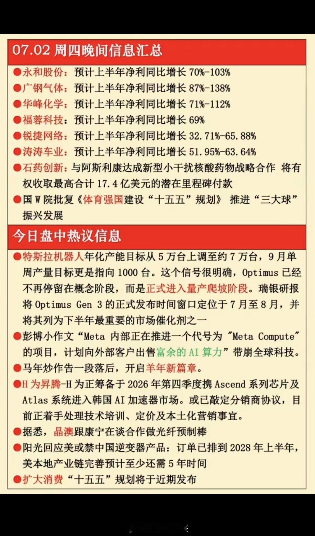 7.02周四  晚间：财经热点信息汇总！1.特斯拉机器人2.华为昇腾3.光纤预制