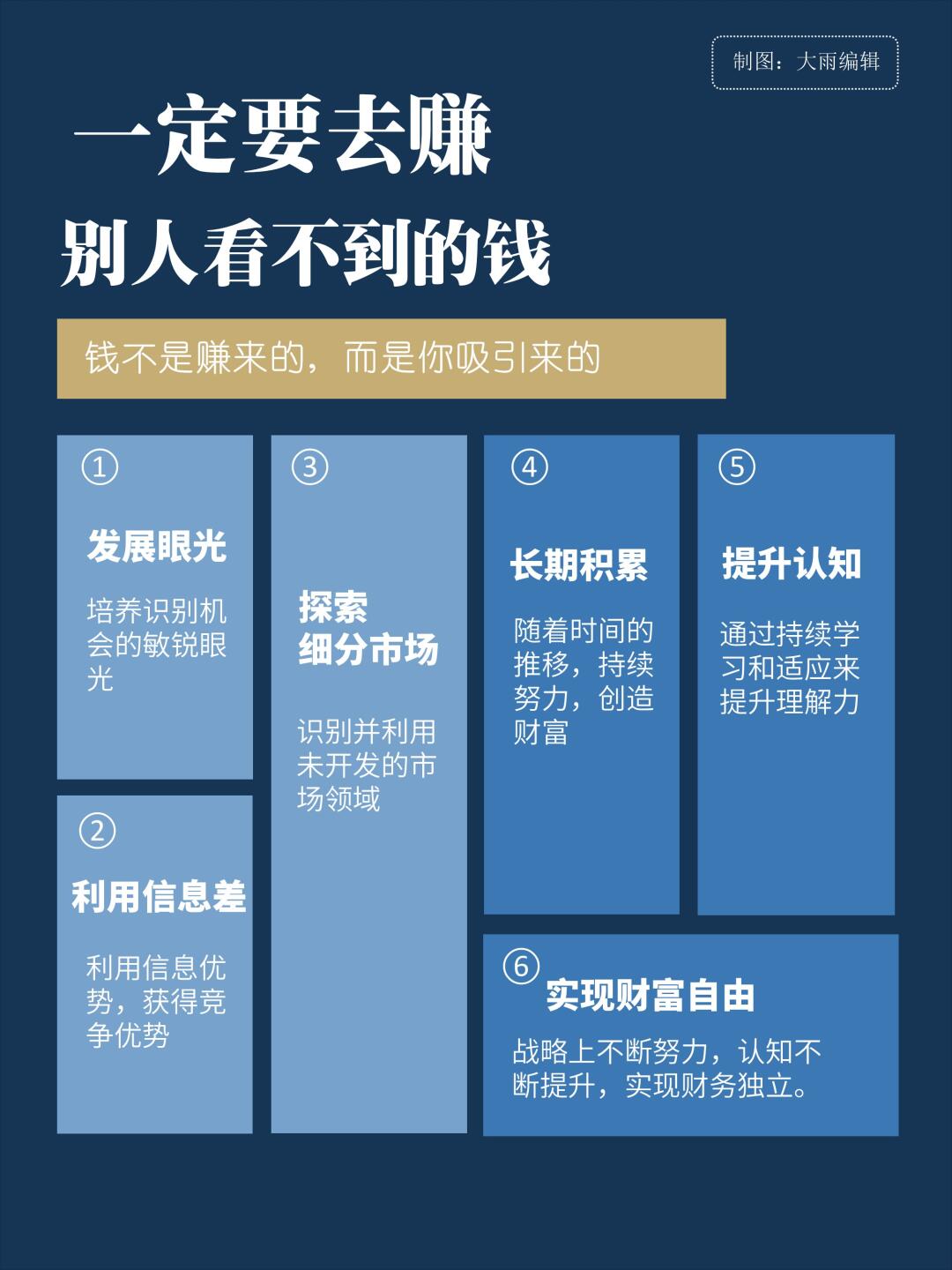 普通人搞钱必看！要去赚别人看不见的钱