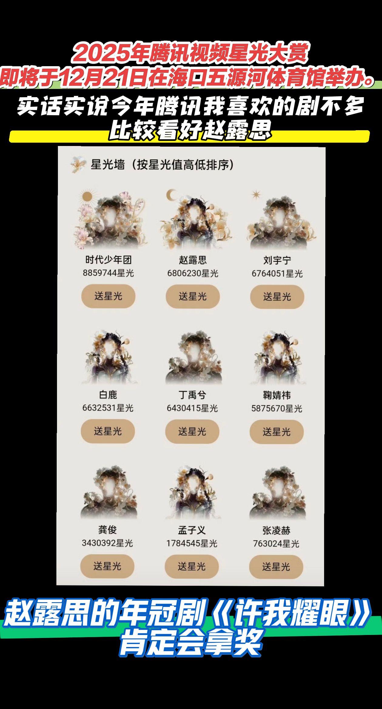 今年腾讯好看的剧不多，赵露思的腾讯年冠剧许我耀眼 ，很好看。