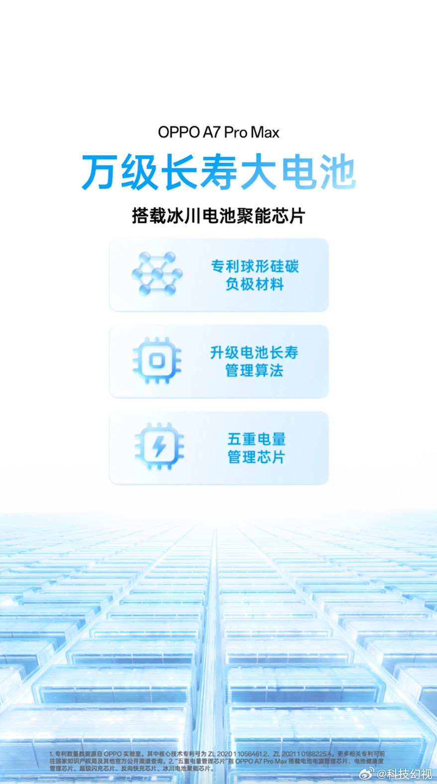 OPPOA7ProMax搭载10000mAh万级大电池，并且十分长寿。1500次
