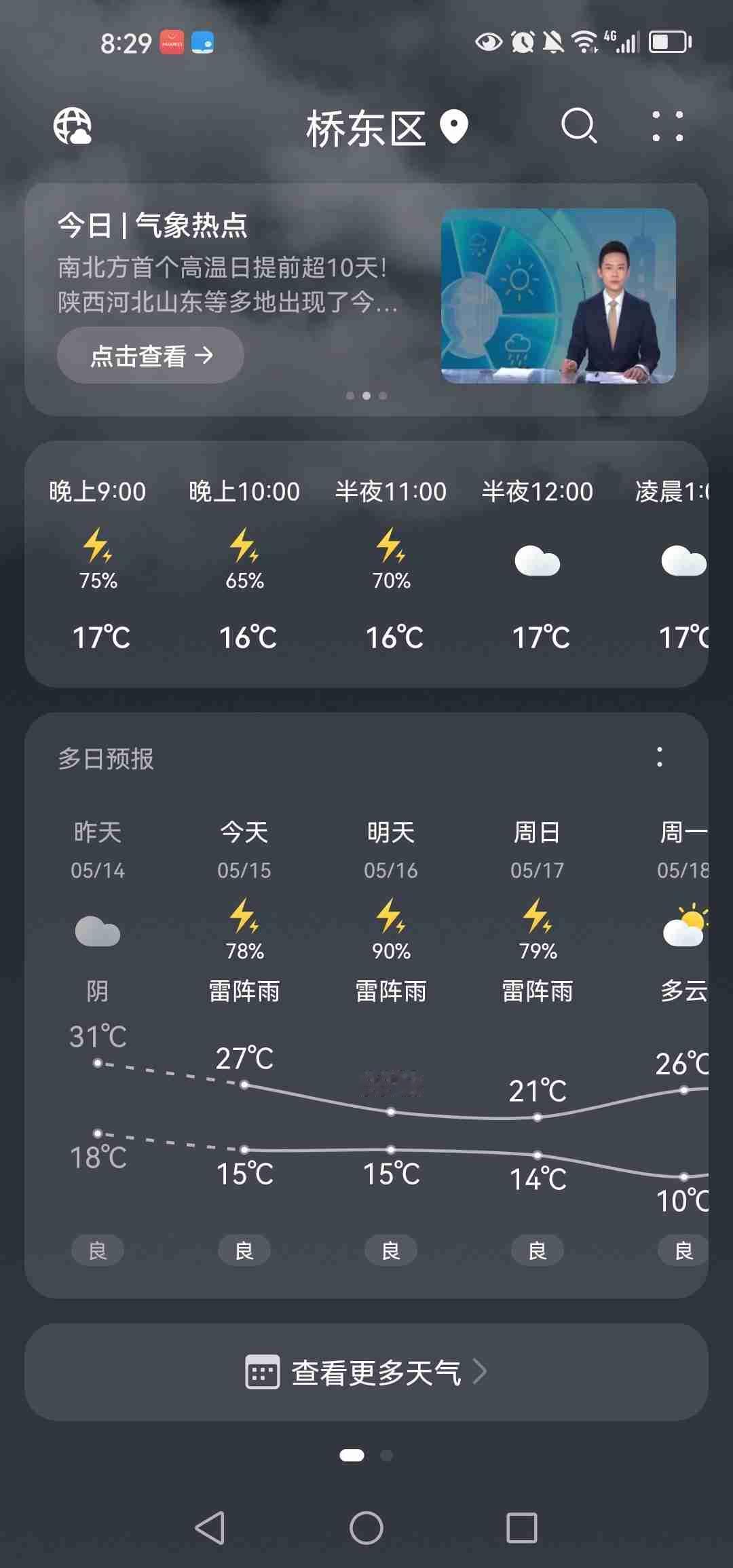 明天气温终于下降了，这两天像是过着外地的生活，一点不像平常的天气，事出反常必有妖