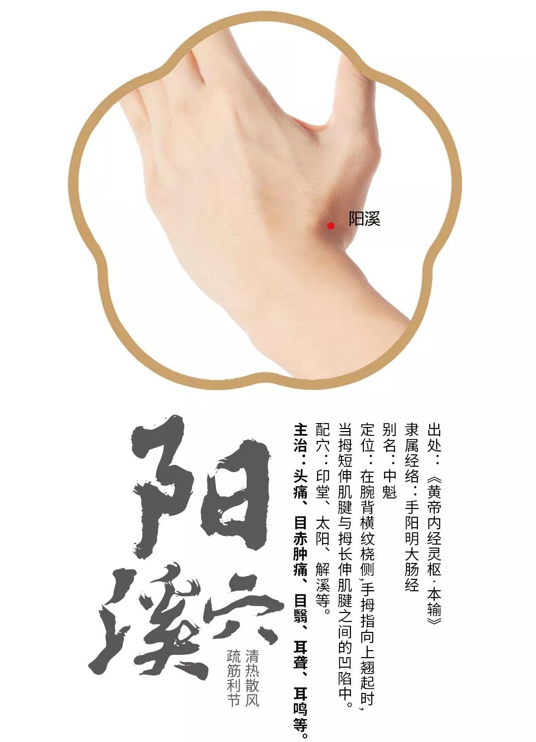 手腕痛、拇指痛？腕背 “阳溪穴” 按一按
大家好，我是陈大夫！
经常玩手机、做家