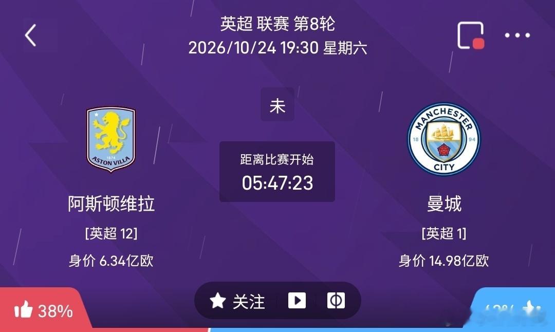 阿斯顿维拉vs曼城1️⃣阿斯顿维拉（英超12）利好：全队身价6.34亿欧，主场战