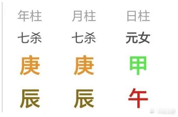 这女生压力不是一般的大，不过好在是辰月的。 ​​​