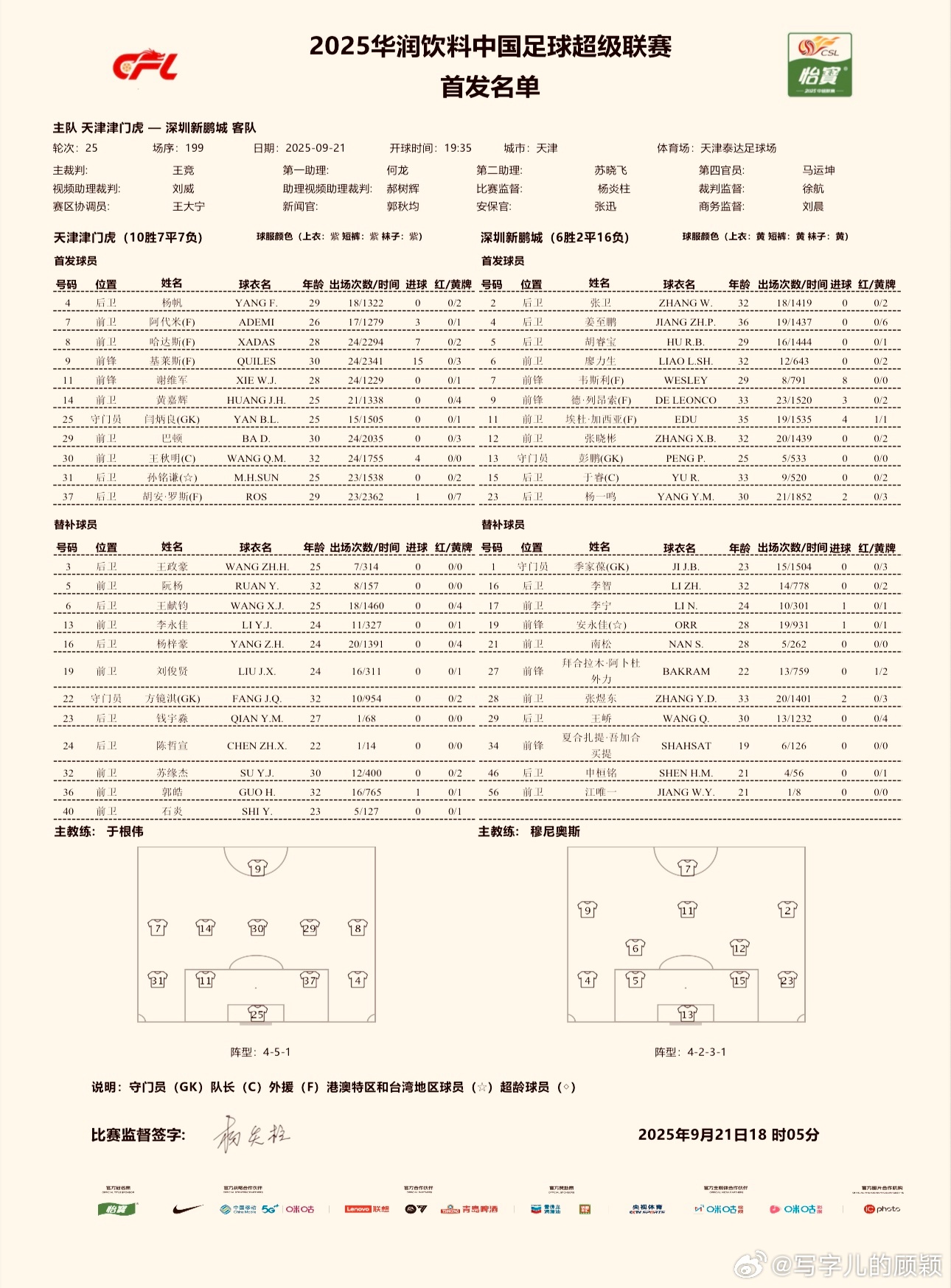 首发来了。天津津门虎 ​​​