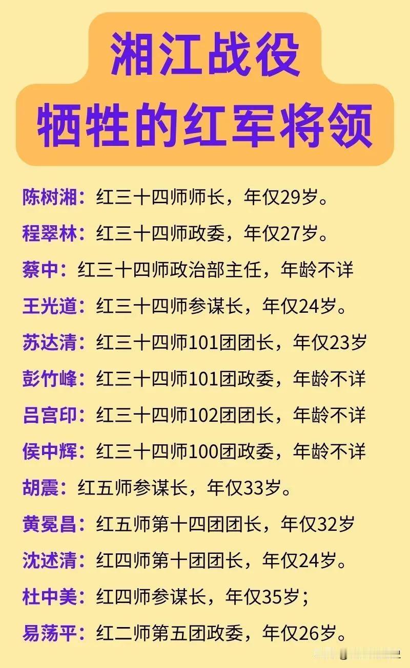 湘江战役牺牲将领的名单，实在令人动容。

最让人震撼的就是这一串串年轻的年龄。