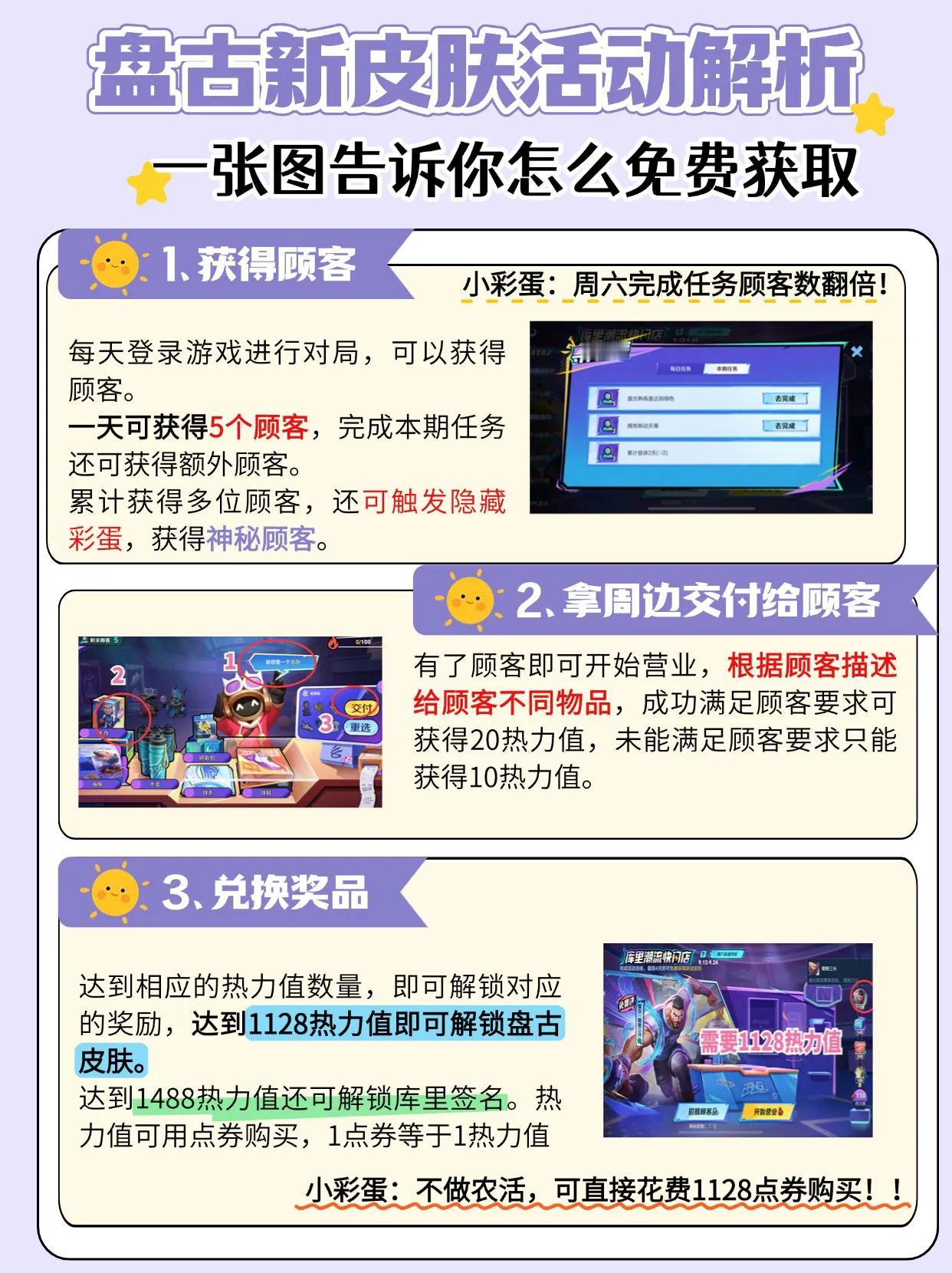 一张图告诉你如何快速获得盘古新皮肤，最快4天拿下！#王者荣耀# #盘古新皮肤#