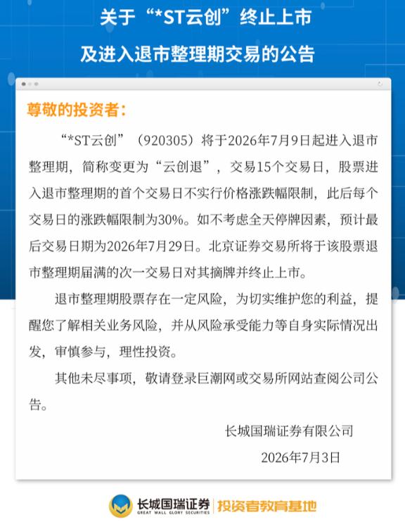 *ST云创一周暴跌超过84%，真就让坚守的朋友们损失惨了，却也再次给市场上了一堂