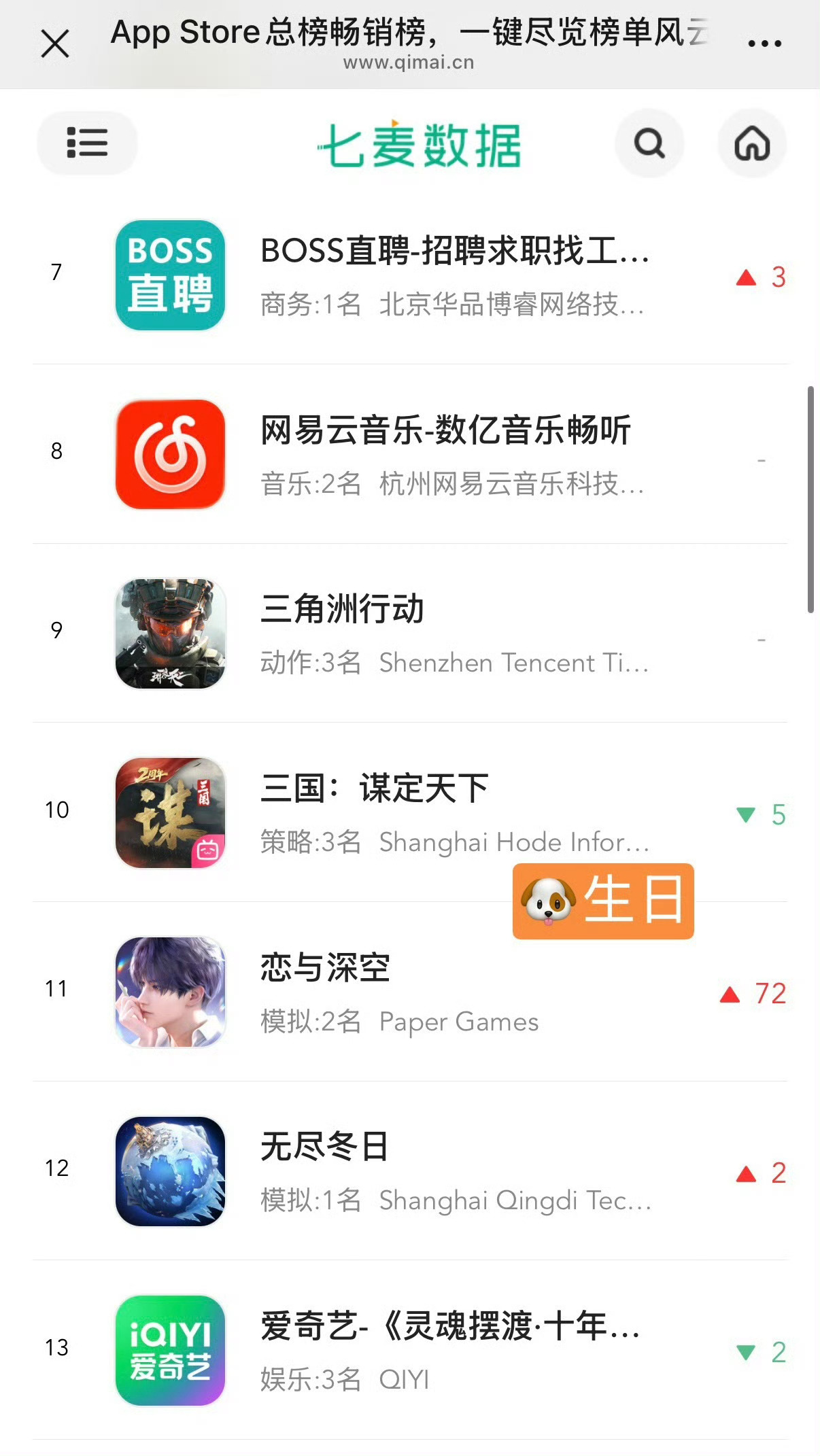 boss直聘有什么好氪金的？（有参考文献😋） 