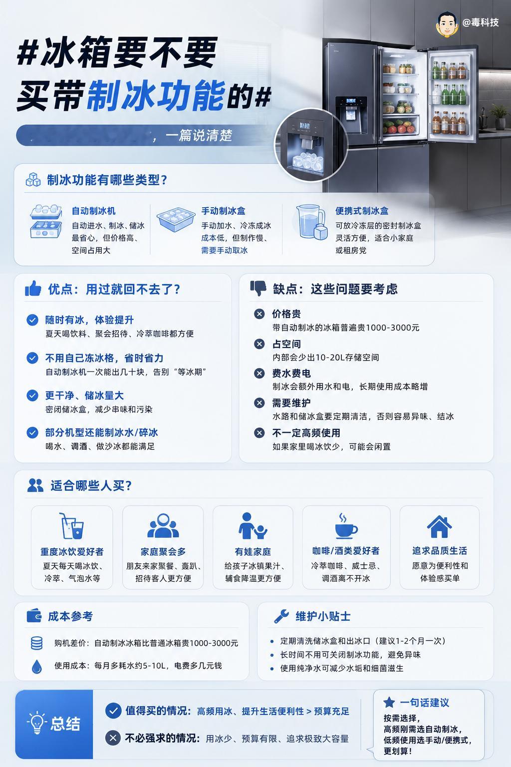 冰箱要不要买带制冰功能的先别问有没有必要，先问自己一年会用几次。如果你经常喝冰美