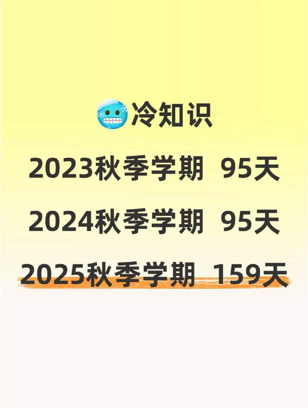 下半年将迎来近十年最长学期 好命苦的学生党！一算日子天都塌了！ ​​​