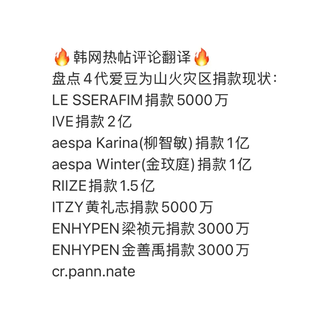 张元英都买豪宅了 为什么捐款的时候只看到柳智敏？ 