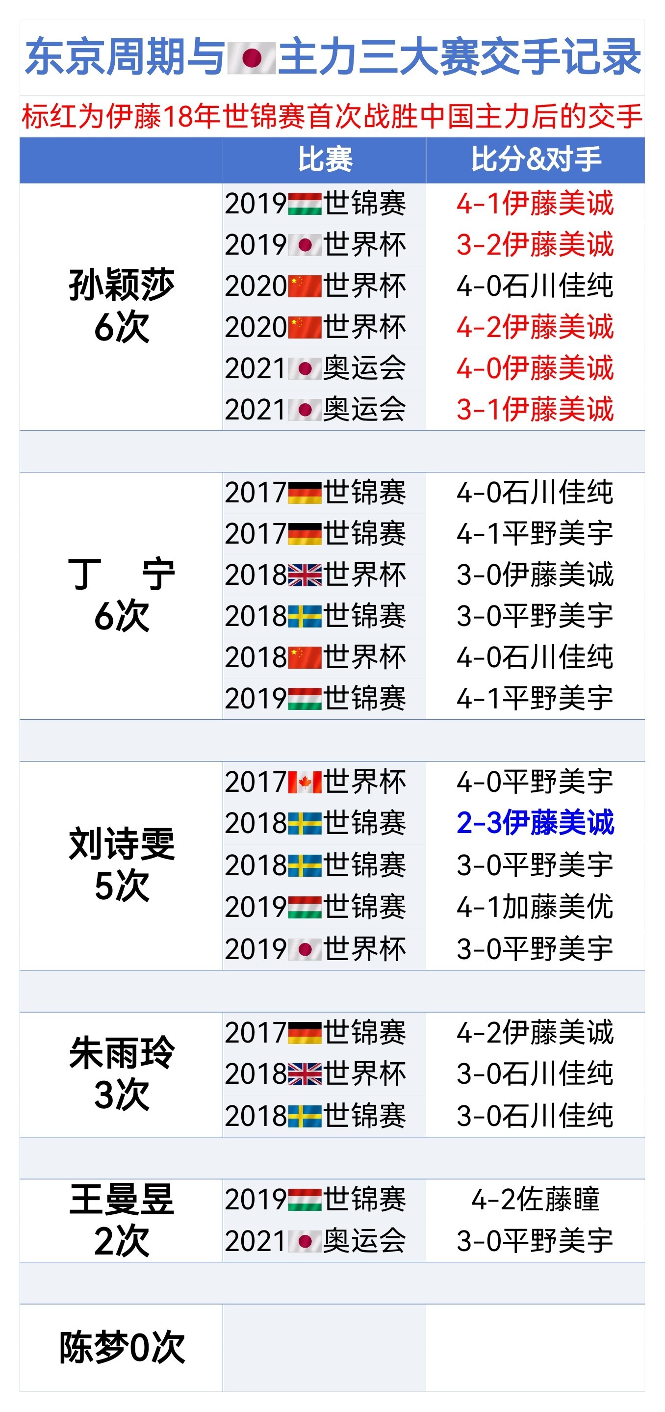 甚至这个周期是力捧老孟的周期吧 就这样